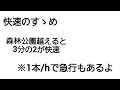 東武東上線2023年春ダイヤ改正 一部考察