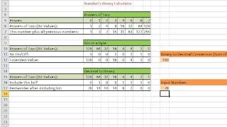 Intro to Programming with Java Part 6: JOptionPane and Encapsulation