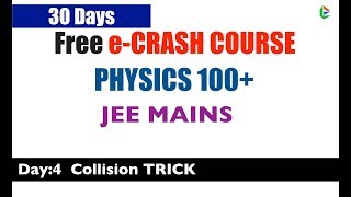 Day 4: COLLISION- Problem Solving Trick