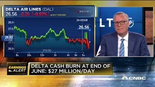 Delta CEO: Hopeful the company can largely avoid furloughing workers