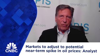 Markets to adjust to potential near-term spike in oil prices: Analyst