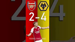 Arsenal vs Wolves : Premier League Score Predictor - hit pause or screenshot