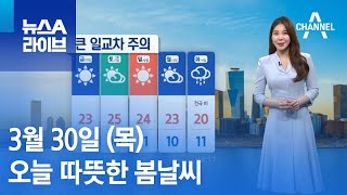 [날씨]오늘 따뜻한 봄날씨…곳곳 고농도 미세먼지 | 뉴스A 라이브