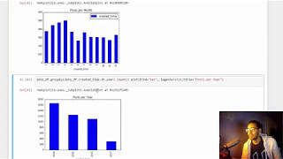 Lesson-08 : Grouping by Dates - Facebook Data Analysis with Python
