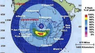 The facts about EMP and Faraday Cages