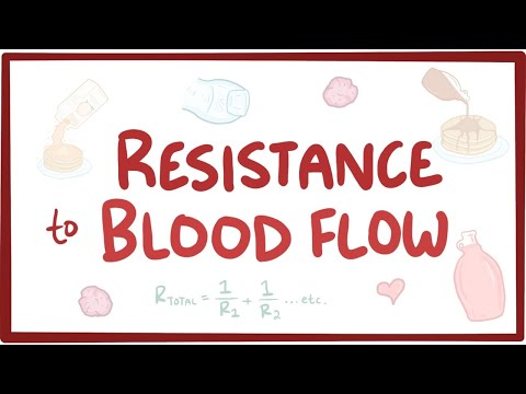 Does resistance affect flow rate?