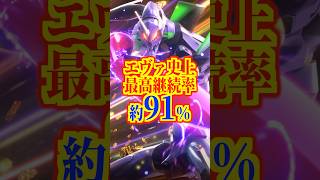 【新台】エヴァ史上最高の継続率〝約91％〟安定の出玉も搭載したエヴァ甘【Pシン・エヴァンゲリオン 129 LT ver.（ビスティ）】#新台　#パチンコ　#エヴァ