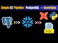 How To Migrate PostgreSQL to Snowflake | ELT Pipeline with PostgreSQL & Snowflake