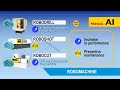 fanuc products full version 2022