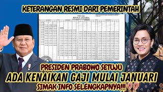 🔴ALHAMDULILLAH...PRESIDEN PRABOWO SETUJU!!! GAJI DINAIKKAN MULAI JANUARI 2025, SIMAK SELENGKAPNYA!!