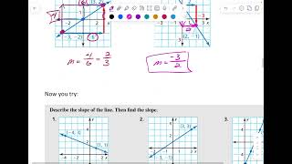 Alg 3.6 Notes (Day 1)