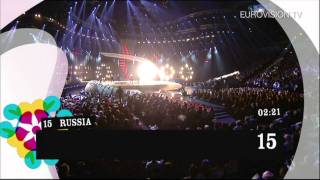 Recap of all the songs from the 2007 Eurovision Song Contest Final