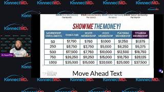 KonnectMD Overview