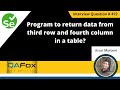 Program to return data from third row & fourth column in a table (Selenium Interview Question #472)