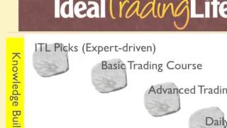 Ideal Trading Lifestyle Marketing Video