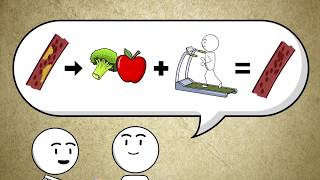 Capacity and Competency