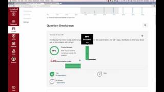 Canvas Analytics Overview