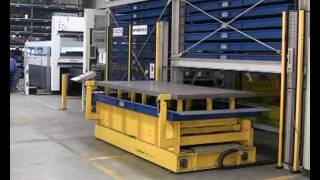 Lagerlift : INTERTEX Blechlager // Vertical Lift for Sheets - TowerMat TM-RT4.2