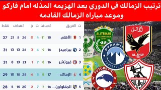 ترتيب الزمالك في الدوري المصري بعد الهزيمه من فاركو اليوم