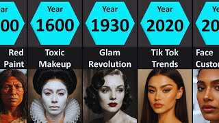 Evolution of Human Beauty Standards – Past, Present & Future