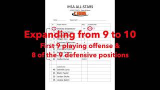 Mastering the Designated Player/Flex