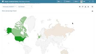 Javascript Charting (Adding Custom Charts)
