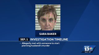 New court documents show Cullman County attorney accused of trying to kill her husband three times