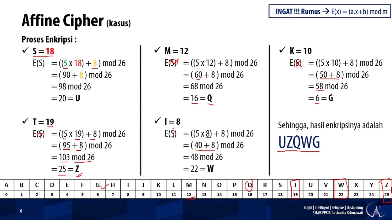 #9 Kriptografi - Affine Cipher - YouTube