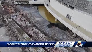 Here's what floods along the Ohio River at different stages