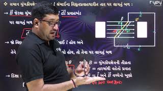 NEET | 12 Science | Physics | વિધુત પ્રવાહની ચુંબકીય અસરો | ચુંબકીય બળ, એમ્પીયરનો નિયમ | Theory 1