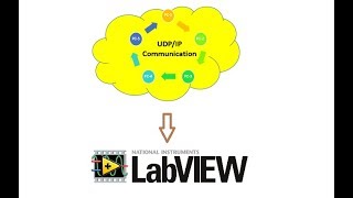 Basic udp read write in labview