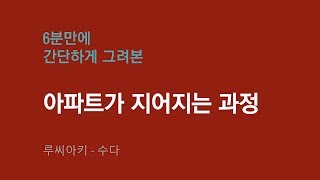 [루씨아키]03_간략히 그려 보는 아파트가 지어지는 과정