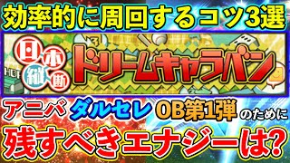 【プロスピA】ドリームキャラバン徹底攻略！OB第1弾、ダルセレ、アニバのために残すべきエナジーは？