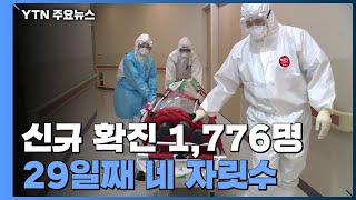 한달째 네 자릿수...신규 확진 1,776명 / YTN