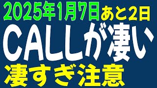 1/7　日経225先物、オプション  CALLが凄い！