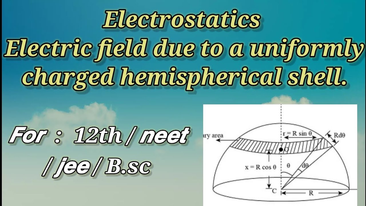 Electric Field Due To A Uniformly Charged Hemispherical Shell ...