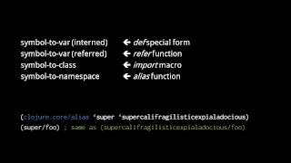 Clojure - namespaces