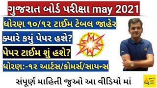 ગુજરાત  બોર્ડ ની પરીક્ષા નો ટાઈમટેબલ જાહેરGujarat Board Exam Timetable Announced