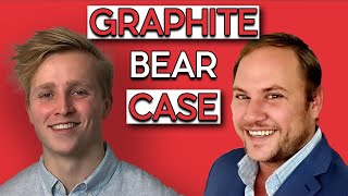 Confronting CEO Gratomic on Graphite Bear Case – Graphite in EVs