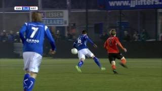 Samenvatting GVVV - Katwijk