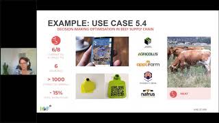 IoF2020 Webinar - Best practices and tools to evaluate user acceptance