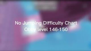 No Jumping Difficulty Chart Obby level 146-150