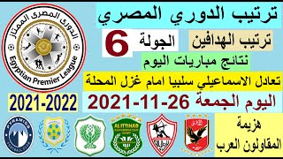 ترتيب الدوري المصري وترتيب الهدافين ونتائج مباريات اليوم الجمعة 26-11-2021 من الجولة 6