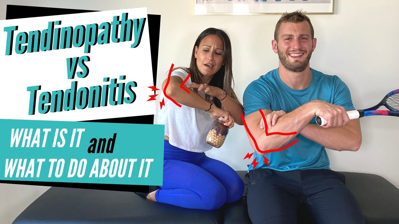 Tendinopathy Vs Tendonitis | What It Is And What To Do About It - YouTube