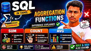 SQL Aggregation Functions Explained 🔥 | COUNT SUM AVG MAX MIN