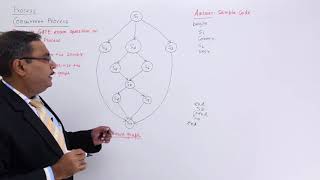 Concurrent Process GATE Problem