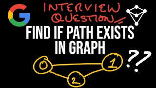 Find If Path Exists in Graph - LeetCode 1971 - JavaScript