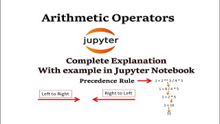 Arithmetic Operators and Expression in Python | Precedence Rules | Python for Beginners