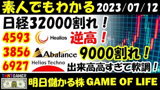 【明日儲かる株】日経続落！4593 ヘリオス！逆高継続！3856 Abalance！9000割れ！材料なし！6927 ヘリオス テクノ ホールディング！前日出来高高すぎて軟調！【20230712】