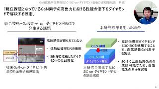 【2022年度】大阪公立大学　梁 剣波：ＧａＮ成膜用低熱抵抗３Ｃ－ＳｉＣ－ｏｎ－ダイヤモンド基板の研究開発